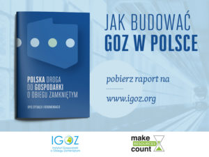 Raport Polska droga do Gospodarki o Obiegu Zamkniętym 2017